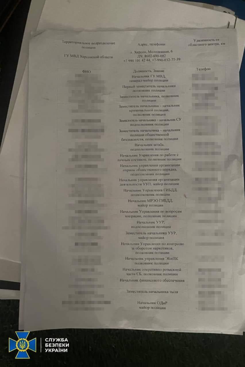СБУ виявила списки агентів фсб, які співпрацювали з ворогом під час окупації Херсона  