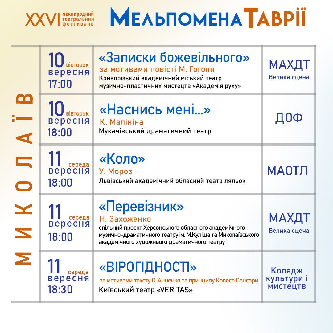 «Мельпомена Таврії-2024»: програма вистав у Херсоні, Києві, Миколаєві та Польщі