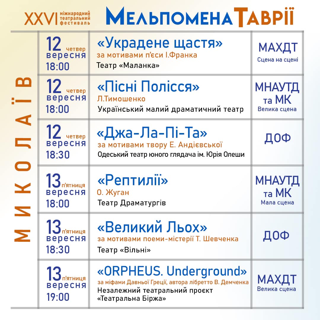 «Мельпомена Таврії-2024»: програма вистав у Херсоні, Києві, Миколаєві та Польщі