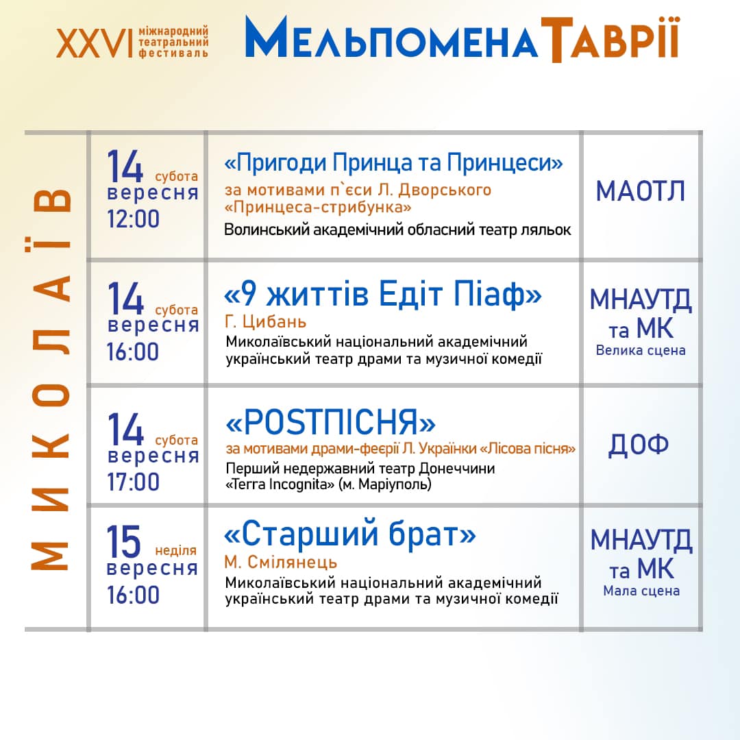 «Мельпомена Таврії-2024»: програма вистав у Херсоні, Києві, Миколаєві та Польщі