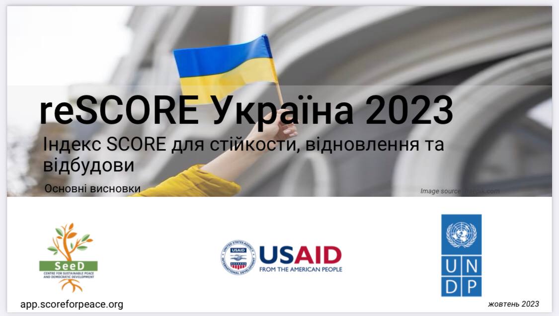 Жителі Херсонщини відчувають себе найбільш вразливими в країні