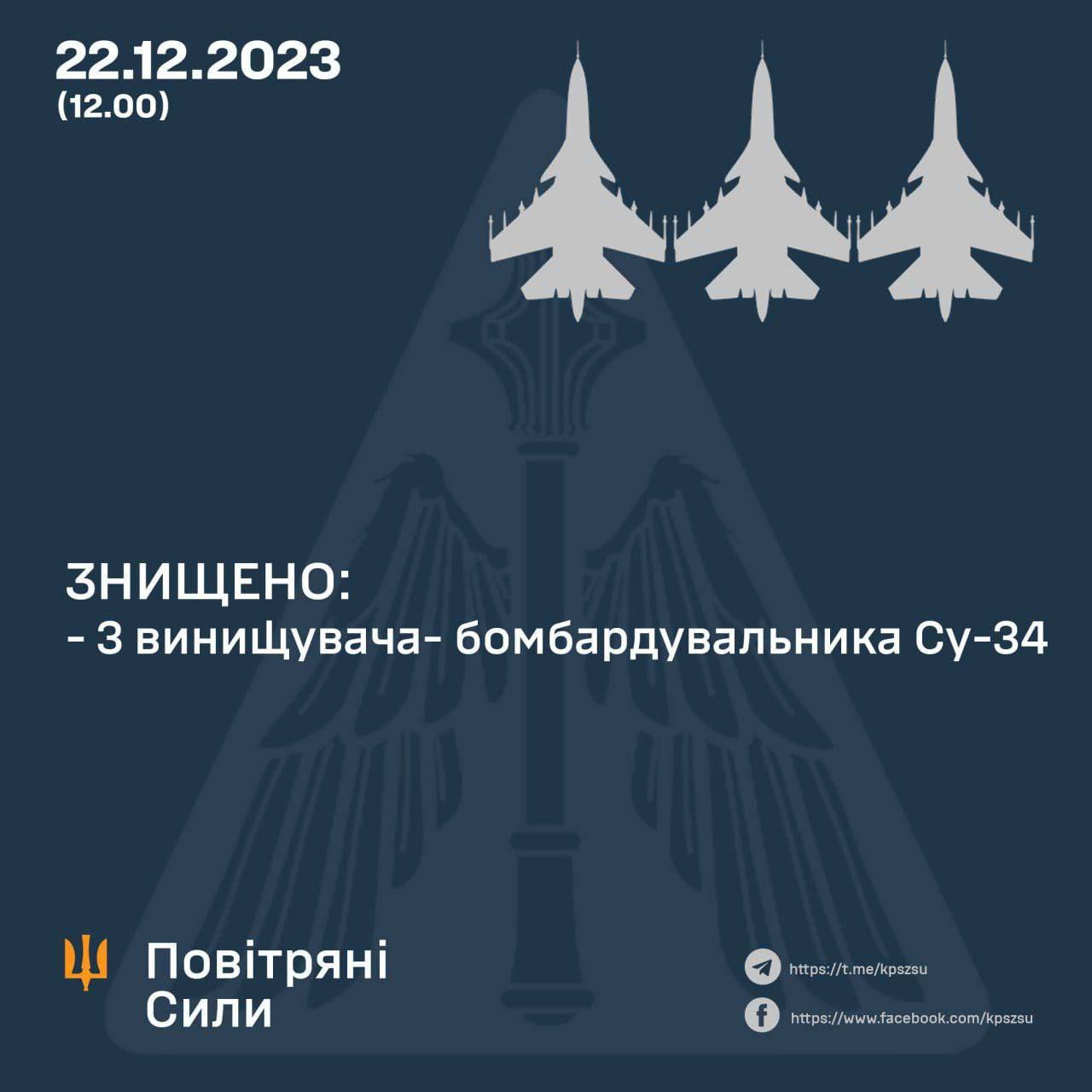 В ЗСУ повідомили про збиття трьох винищувачів окупантів на Південному напрямку