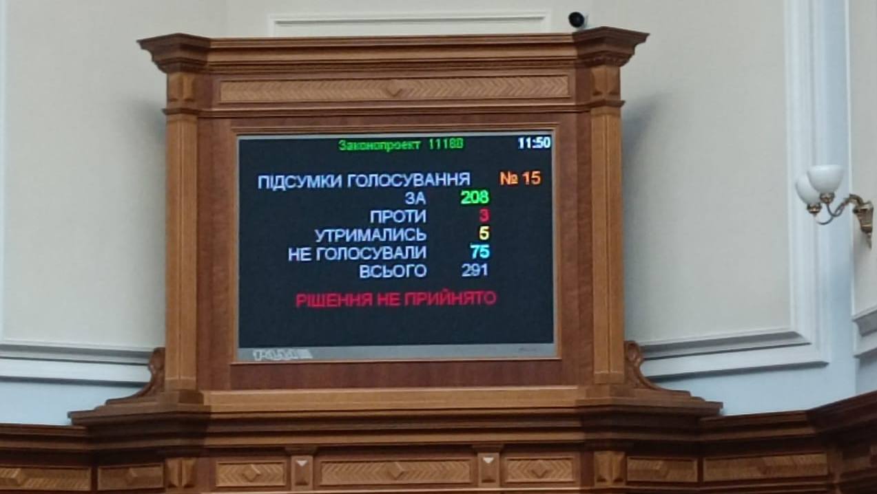 Парламент провалив голосування за перейменування 72 населених пунктів Херсонщини, Миколаївщини та Одещини