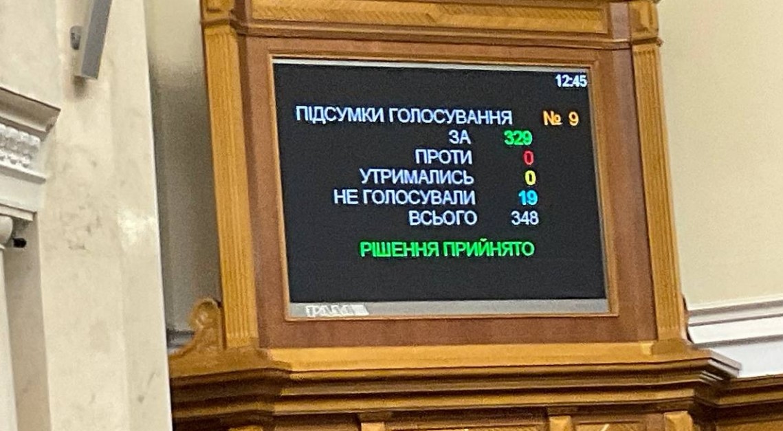 Верховна Рада України продовжила дію воєнного стану та загальної мобілізації