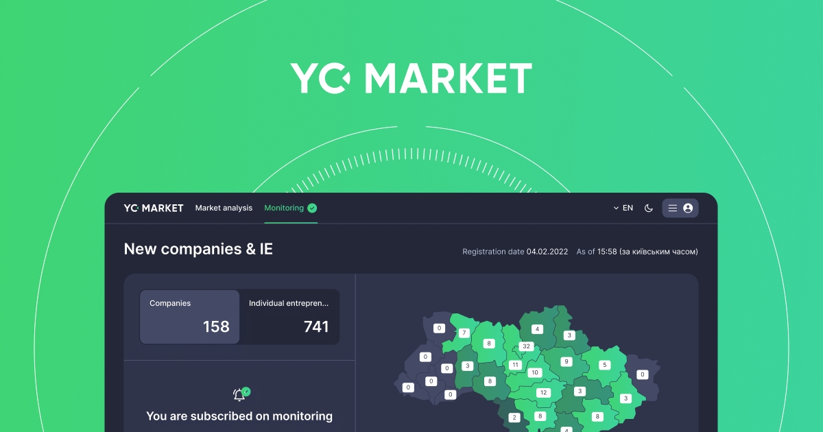 YC Market - місцевий бізнес-каталог