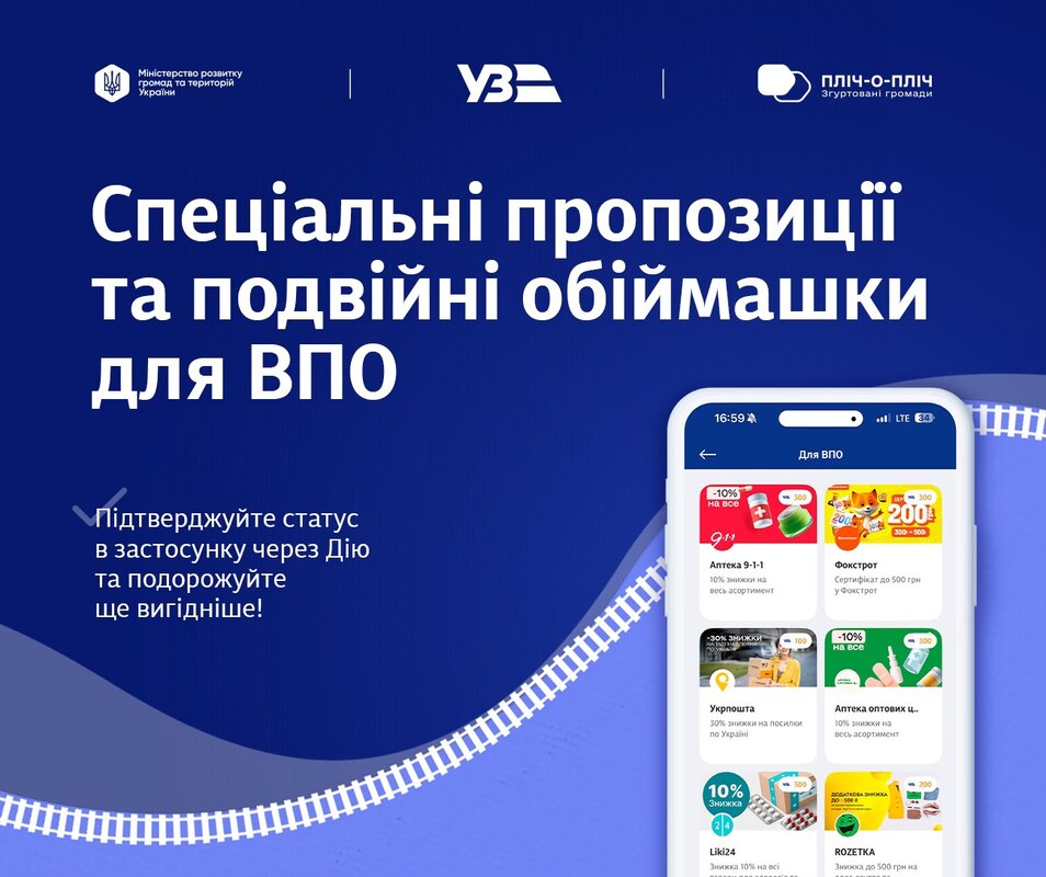 ВПО