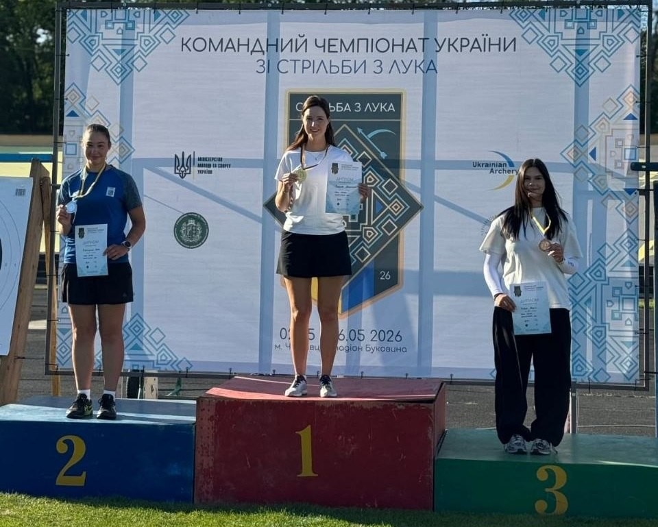 Анастасія Павлова